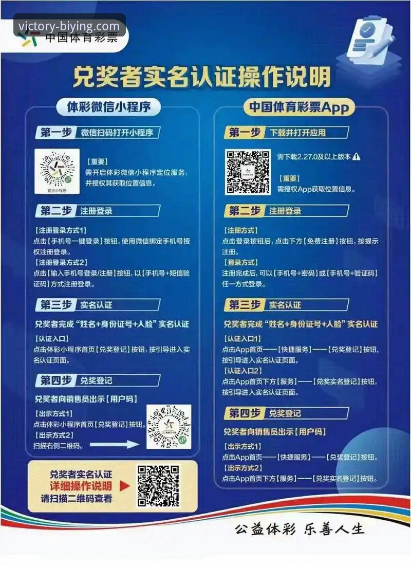 揭秘必赢体育官网：新手如何一站式畅享顶级体育赛事投注